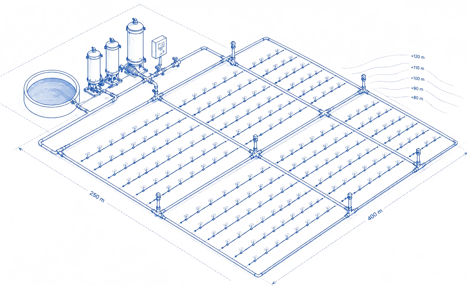Diseño técnico del sistema de riego
